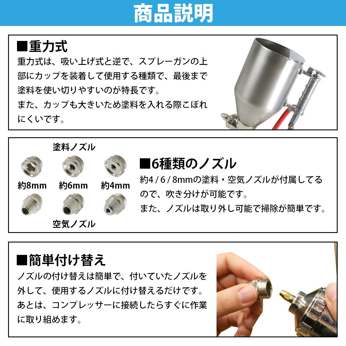 3.5L 建築塗装用 エアースプレーガン リシンガン 外壁 吹付 塗装