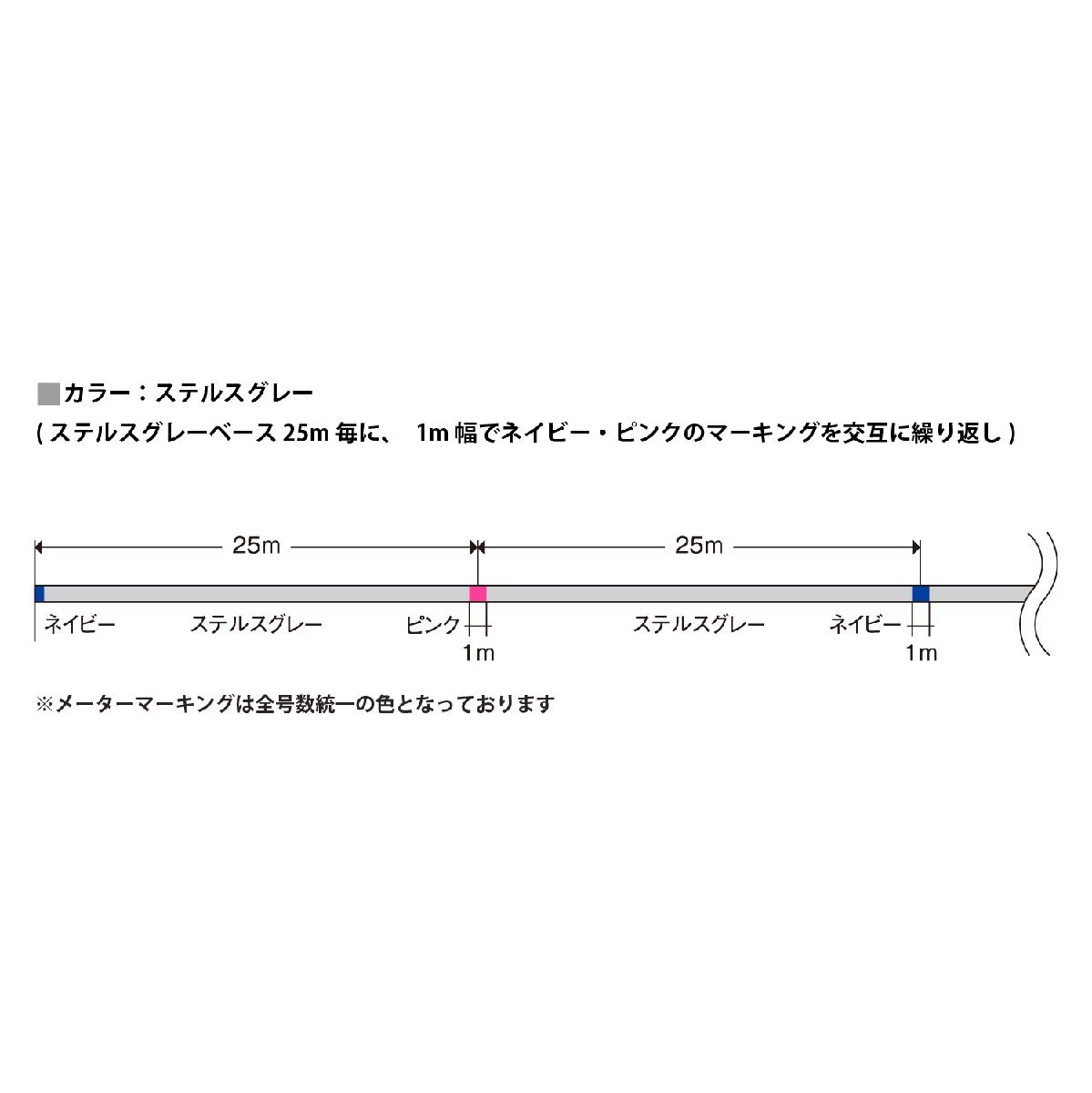 お手頃価格 キャスティングPE アバニ VARIVAS バリバス SMP 1200m