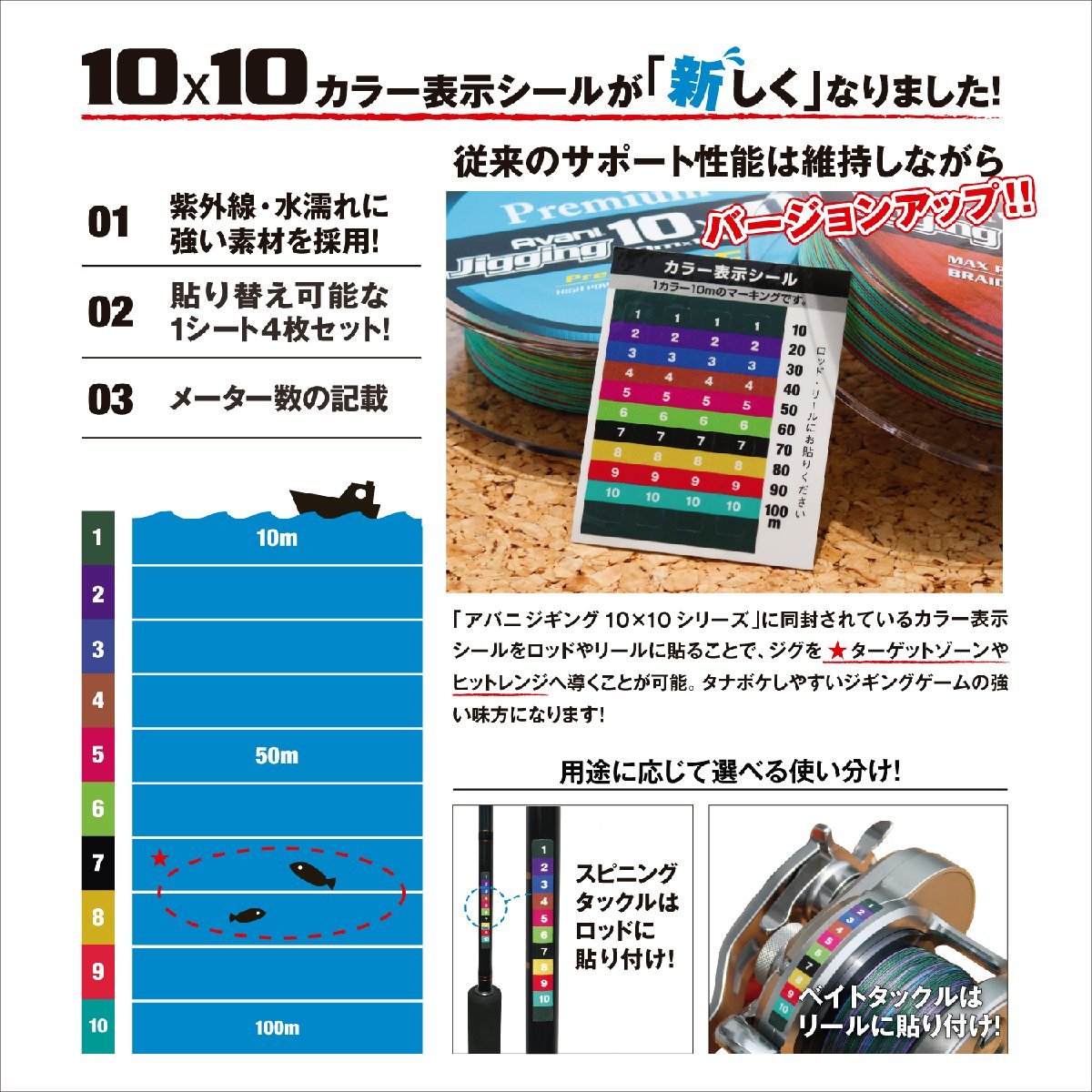 1.2号 600m 20LB max9.2kg ジギングPE 4本組 ジガーULT ソルティ 1.2号 600m 20LB max9.2kg ジギングPE 4本組 ジガーULT ソルティ