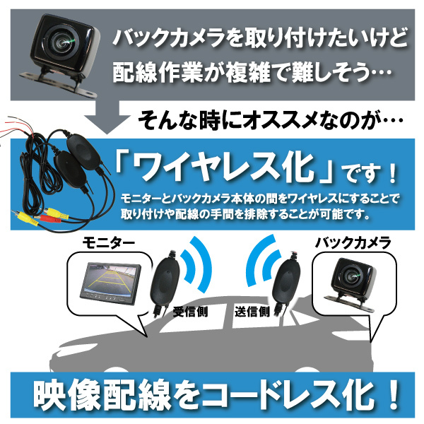 WBK2-5 バックカメラ ワイヤレス 変換ハーネス ホンダ VXM-128VS RCH014H 互換品 トランスミッター 防水_画像8