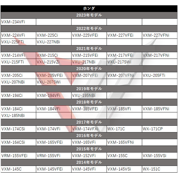 WBK2B13S 本州一律送無 バックカメラ 変換ハーネス セット ホンダ RCH014H 互換品 ホンダ VXM-174CSi_画像9