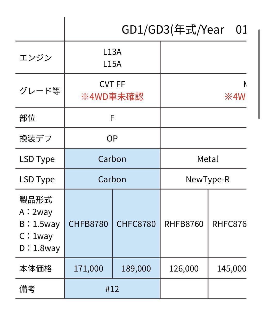 ATS カーボン LSD デフ フィット GD1 GD3 機械式 1.5way Fit CVT L13A L15Aホンダ HONDA 競技 レース サーキット ジムカーナ_画像8