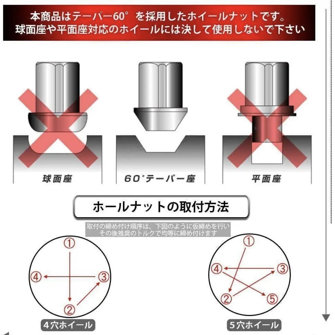 ゴールド　M12×1.25 スチール製　日産　スバル　スズキ　ホイールロックナット　２０個　　盗難防止_画像2