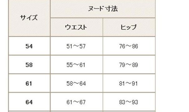 (ポスト投函 送料無料) 64サイズ 座っていることが多い人におすすめ ハイウエストショートガードル(ミディアムタイプ)GS190-64-ABL_画像2