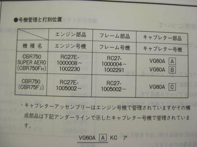 ホンダ CBR750 SUPER AERO スーパーエアロ パーツリスト 4版 RC27-100 パーツカタログ 整備書☆_画像3