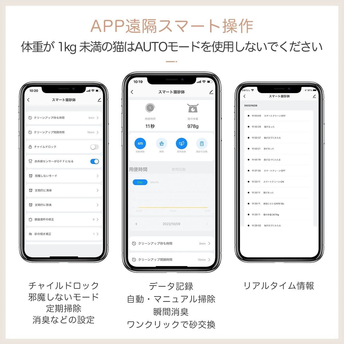Pandaloli 猫 自動トイレ 大型 スマホ管理 センサー付き 自動 Pandaloli 猫 自動トイレ 大型 スマホ管理 センサー付き 自動