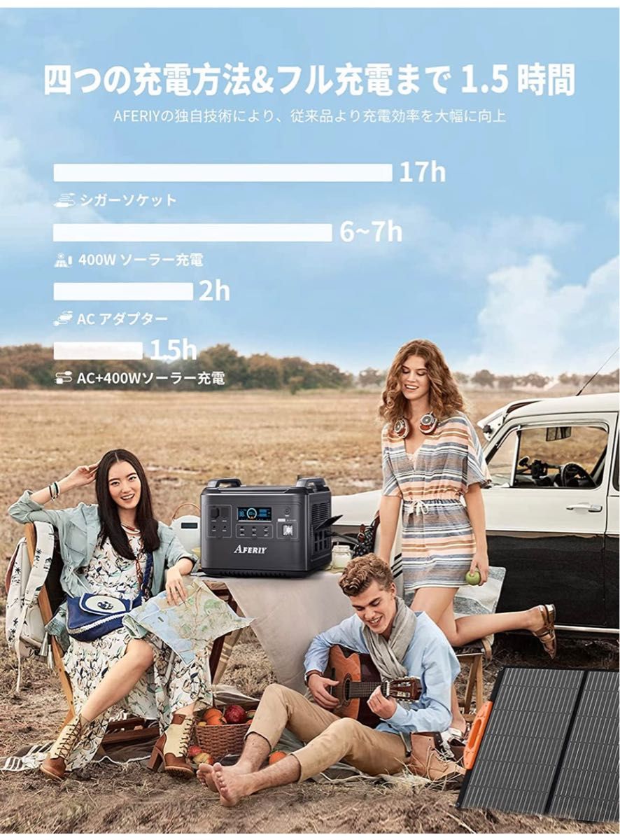 AFERIY ポータブル電源 2000 大容量 ポータブルバッテリー 1 5時間満