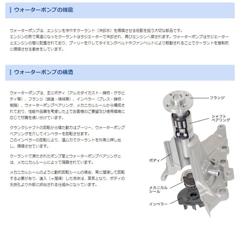 ダイハツ ハイゼット GMB ウォーターポンプ GWD-43A S200W S210W H12.01 - H16.11_画像4