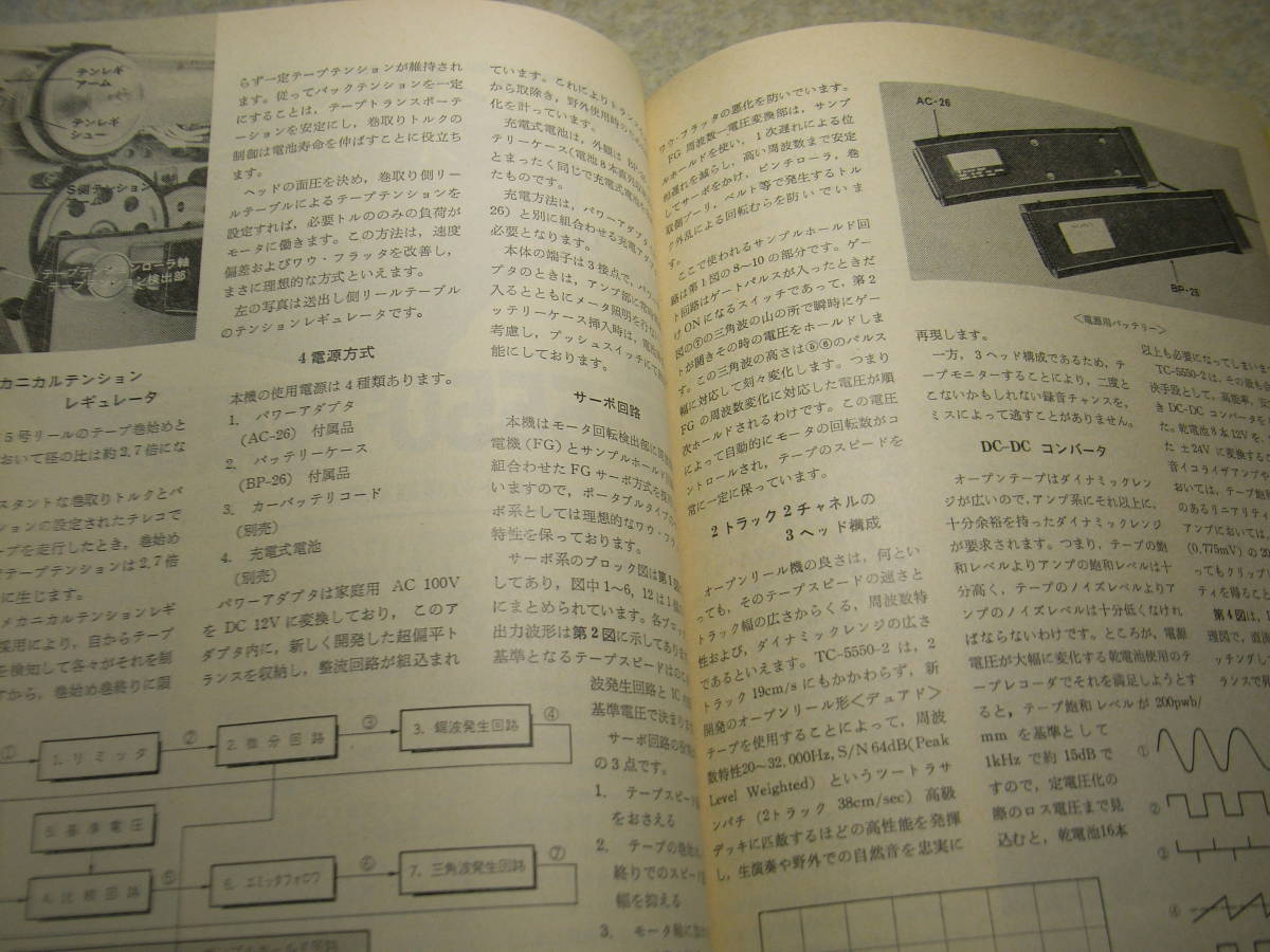  radio wave science 1975 year 1 month number open tenske/ Sony TC-5550-2. summary . all circuit map TA-4650 Yamaha B-1/ Pioneer SA-8900 all circuit map Lux L606