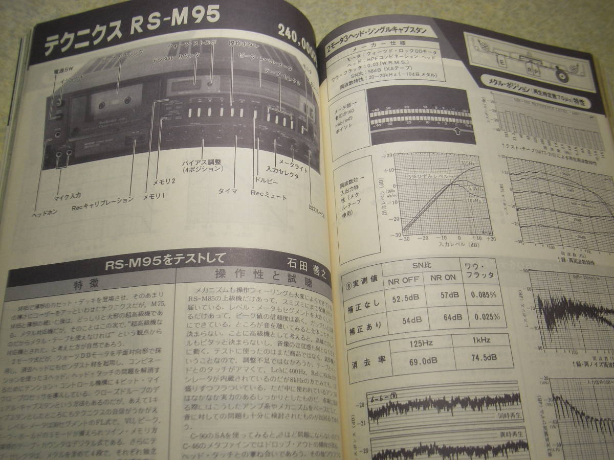 ラジオ技術　1979年5月号　テスト/ナカミチ581/582/ラックスK12/ティアックC-3/ビクターKD-A8/KD-A5/アイワAD-F50M/テクニクスRS-M95など_画像10