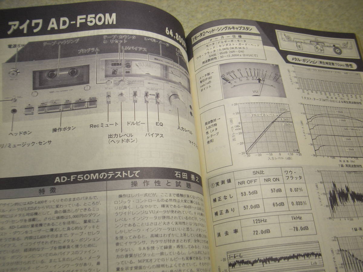 ラジオ技術　1979年5月号　テスト/ナカミチ581/582/ラックスK12/ティアックC-3/ビクターKD-A8/KD-A5/アイワAD-F50M/テクニクスRS-M95など_画像8