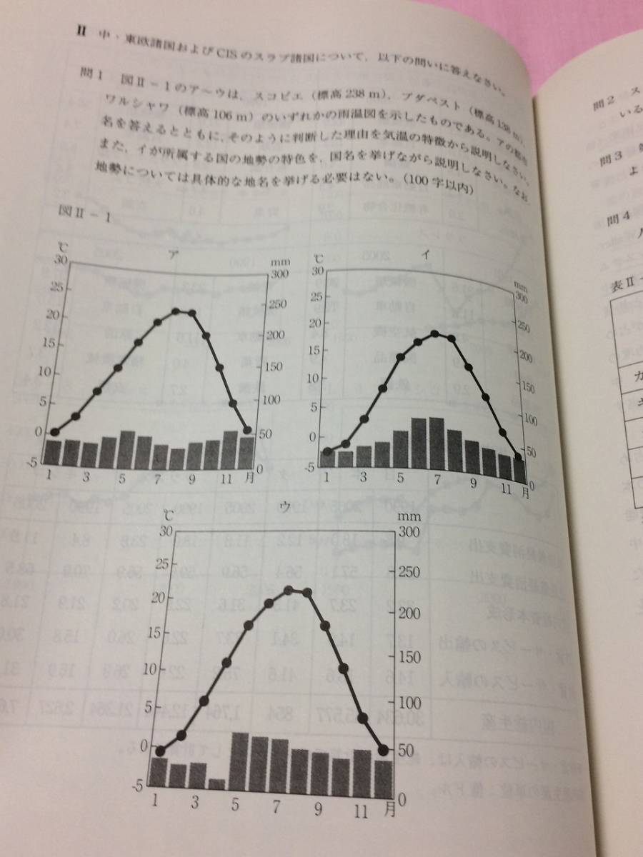 青本 駿台文庫 実戦模試演習 一橋大学への地理歴史 2012 大学 青本 駿台文庫 実戦模試演習 一橋大学への地理歴史 2012 大学