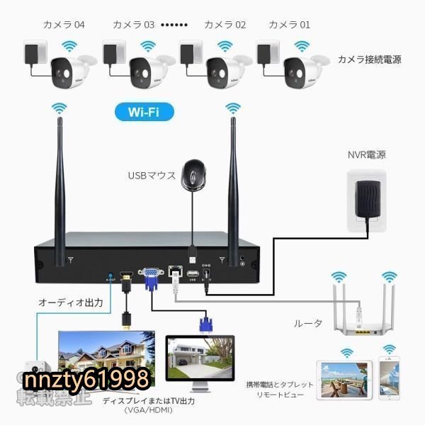 防犯カメラセット8台カメラ 屋外IP66防水 監視カメラ 遠隔監視&動体検知 暗視撮影 H.265+映像圧縮技術 双方向通話 カメラ増設自由WiFi強化の画像7