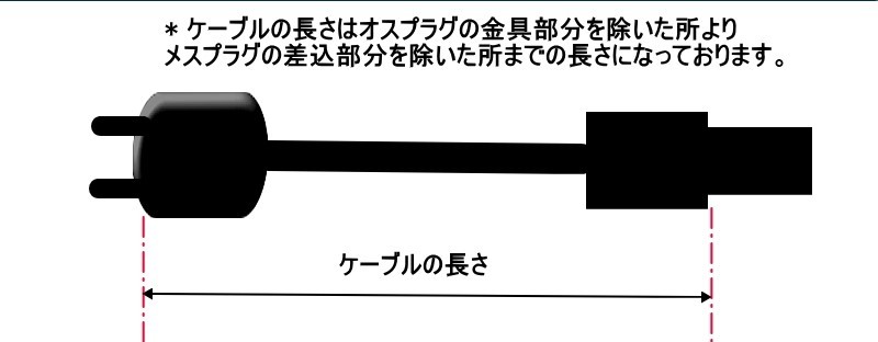 200㎝ BELDEN19364 マリンコ5266BL K+B社製IEC 200㎝ BELDEN19364 マリンコ5266BL K+B社製IEC