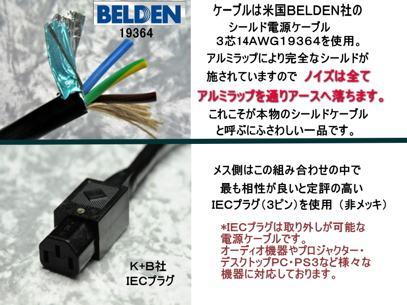 200㎝ BELDEN19364 マリンコ5266BL K+B社製IEC 200㎝ BELDEN19364 マリンコ5266BL K+B社製IEC