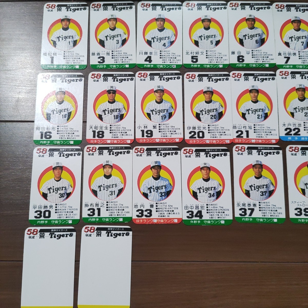 タカラ プロ野球カードゲーム 昭和５8年度 阪神タイガース の商品詳細