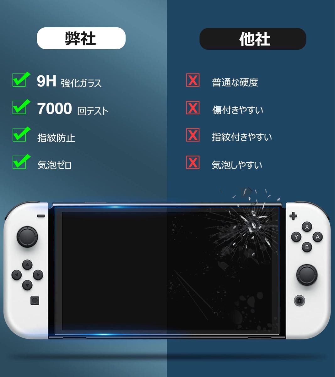 2枚入り switch 有機el フィルム 9H強化ガラス 高透過率