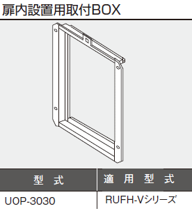 リンナイ　扉内設置用取付BOX　UOP-3030