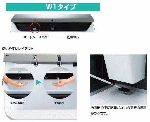 パブリック施設や店舗等に　LIXIL・INAX　多機能洗面器　ジェットボウル　電気温水器付　L-C21W1　W1タイプ_画像2