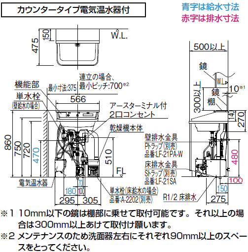 パブリック施設や店舗等に　LIXIL・INAX　多機能洗面器　ジェットボウル　L-C11W2　カウンター・電気温水器付・W2タイプ_画像3