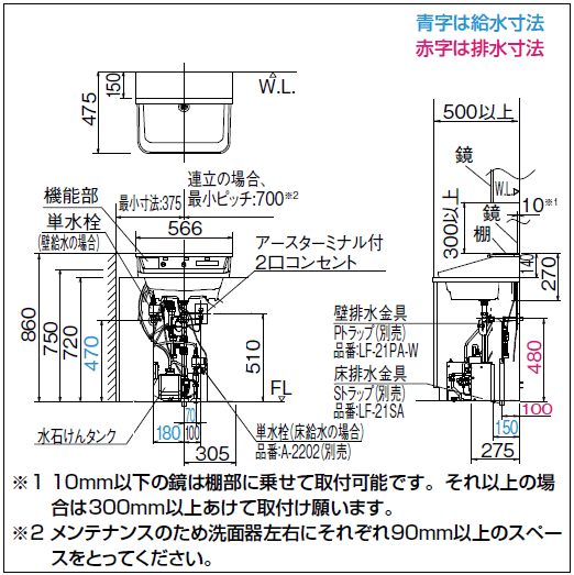 パブリック施設や店舗等に　LIXIL・INAX　多機能洗面器　ジェットボウル　L-C11A1　カウンター・A1タイプ_画像4