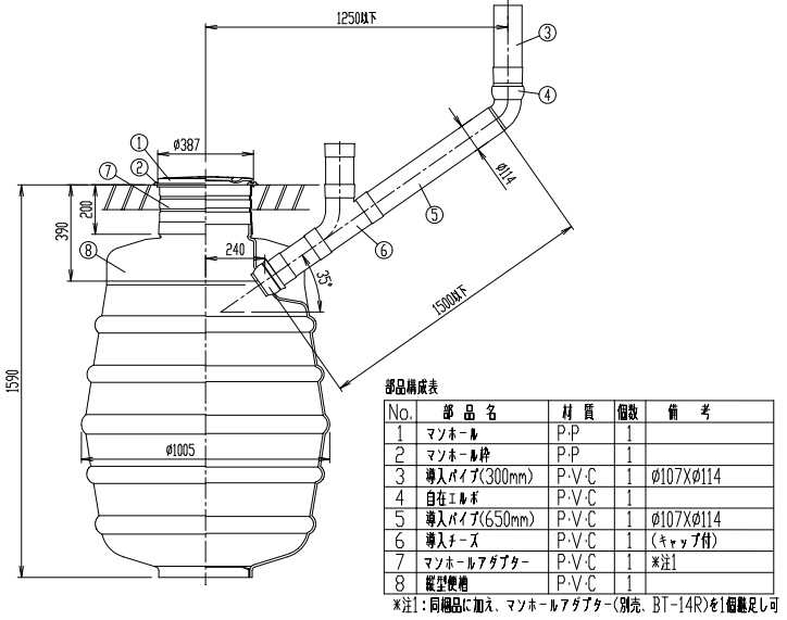 LIXIL・INAX（リクシル・イナックス）　簡易水洗便器用便槽　縦形　760リットル　BT-800R_画像4