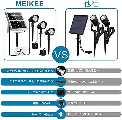 【新品送料無料】MEIKEE【最新改良版】ソーラー ガーデンライト ソーラーライト 屋外 スポットライト 太陽光パネル充電 光センサー 分離式_画像5
