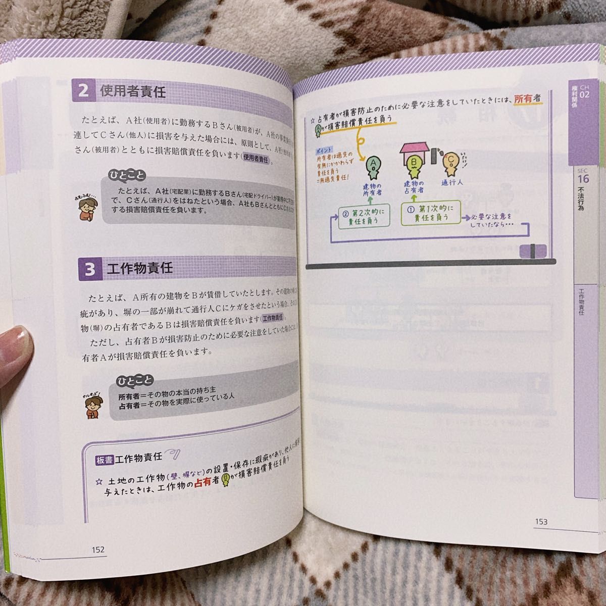 みんなが欲しかった！宅建士合格へのはじめの一歩　２０２２年度版  滝澤ななみ／著