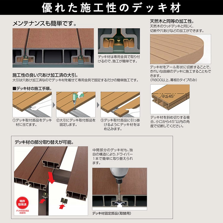 ウッドデッキ DIY 四国化成 ファンデッキHG 人工木 樹脂 1.5間×4尺 ベランダ 調整式束柱H 人工木デッキ セット キット_画像3