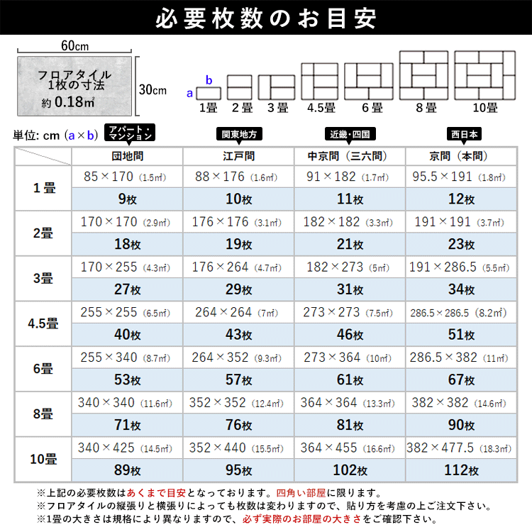 フロアタイル 大理石 貼るだけ シール式 床材 フロアタイル 石目 DIY 約2畳 1ケース18枚入り 置くだけ エアストーン_画像6