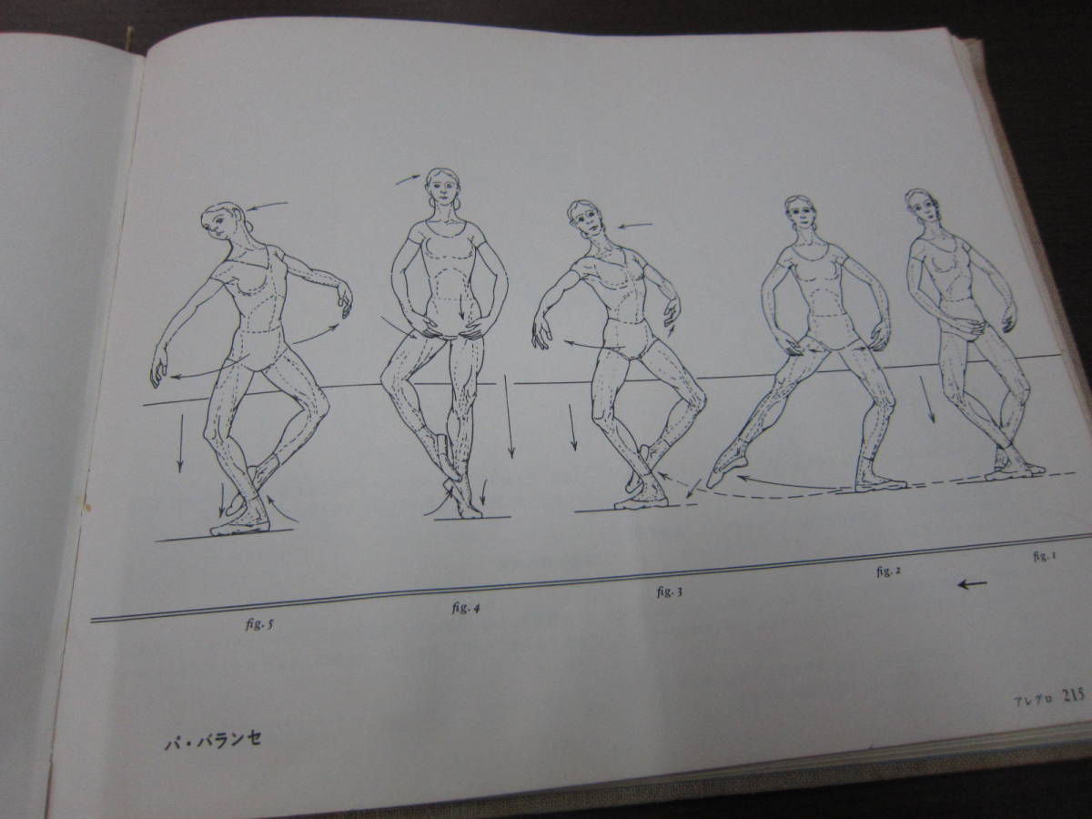 染み日焼け　書き込み有　クラシックバレエ　音楽之友社　　基礎技法と用語　洋書　古書　カーステイン　スチュアート　ダイヤー　_画像4