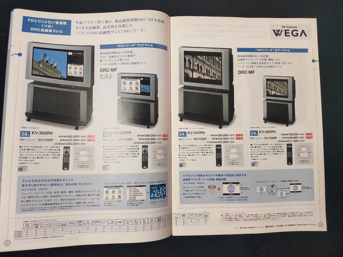 1998年 SONY トリニトロン - ブラウン管テレビ 1998年 SONY トリニトロン - ブラウン管テレビ