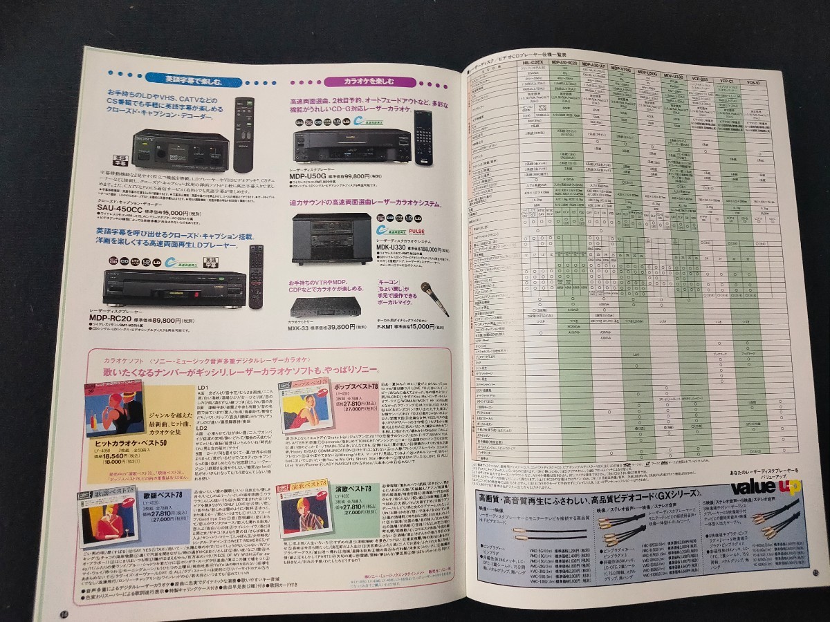 [カタログ] SONY (ソニー)1995年9月 レーザーディスクプレーヤー/ビデオCDプレーヤー総合カタログ/HIL-C2EX/MDP-V70G/VCP-S55/MDP-A30/_画像9