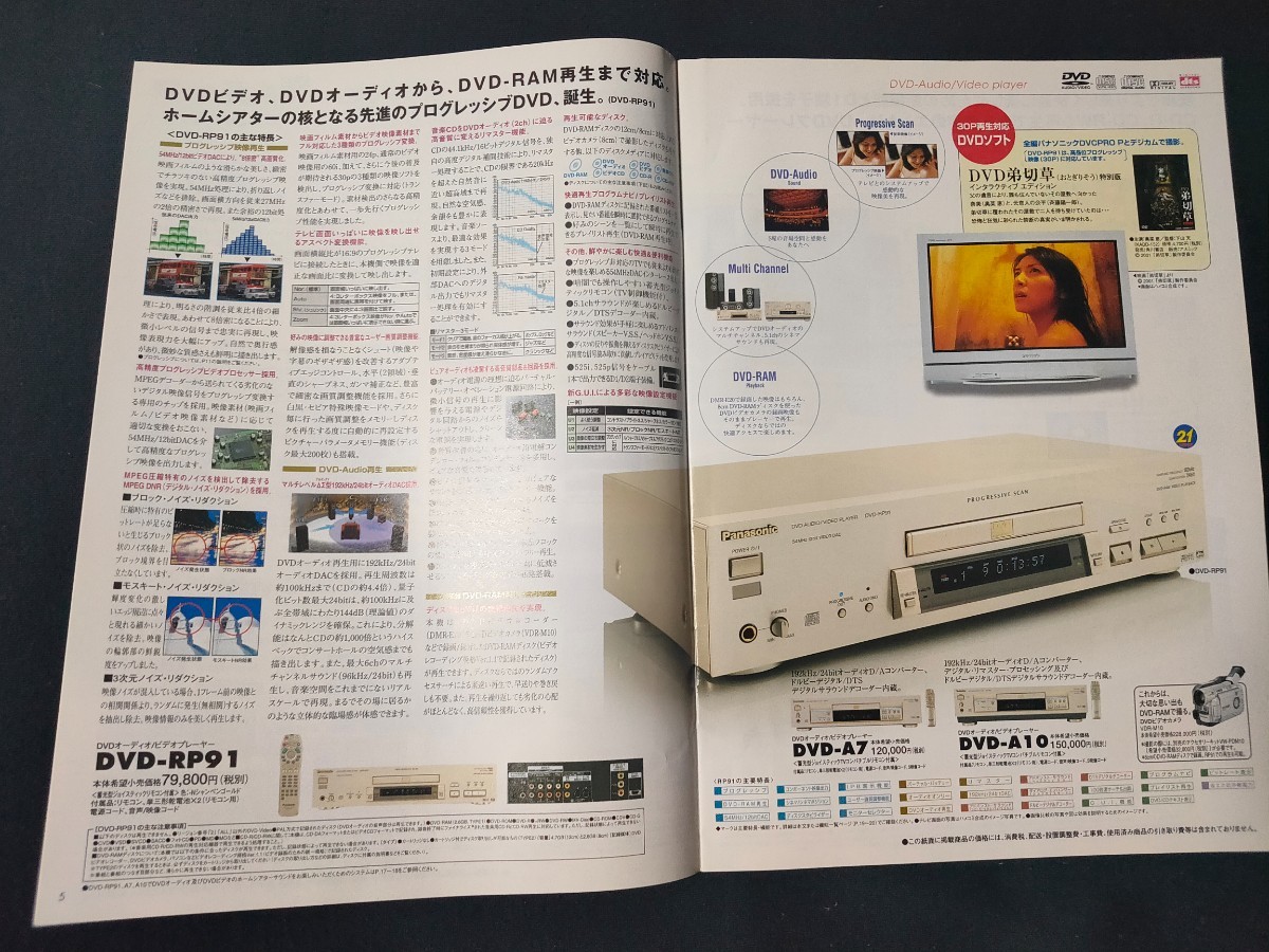 [カタログ] Panasonic (パナソニック) 2001年8月 DVDプレーヤー/DVDビデオレコーダー総合カタログ/DMR-E20/DVD-A10/DVD-RV31/DVD-H1000/_画像5