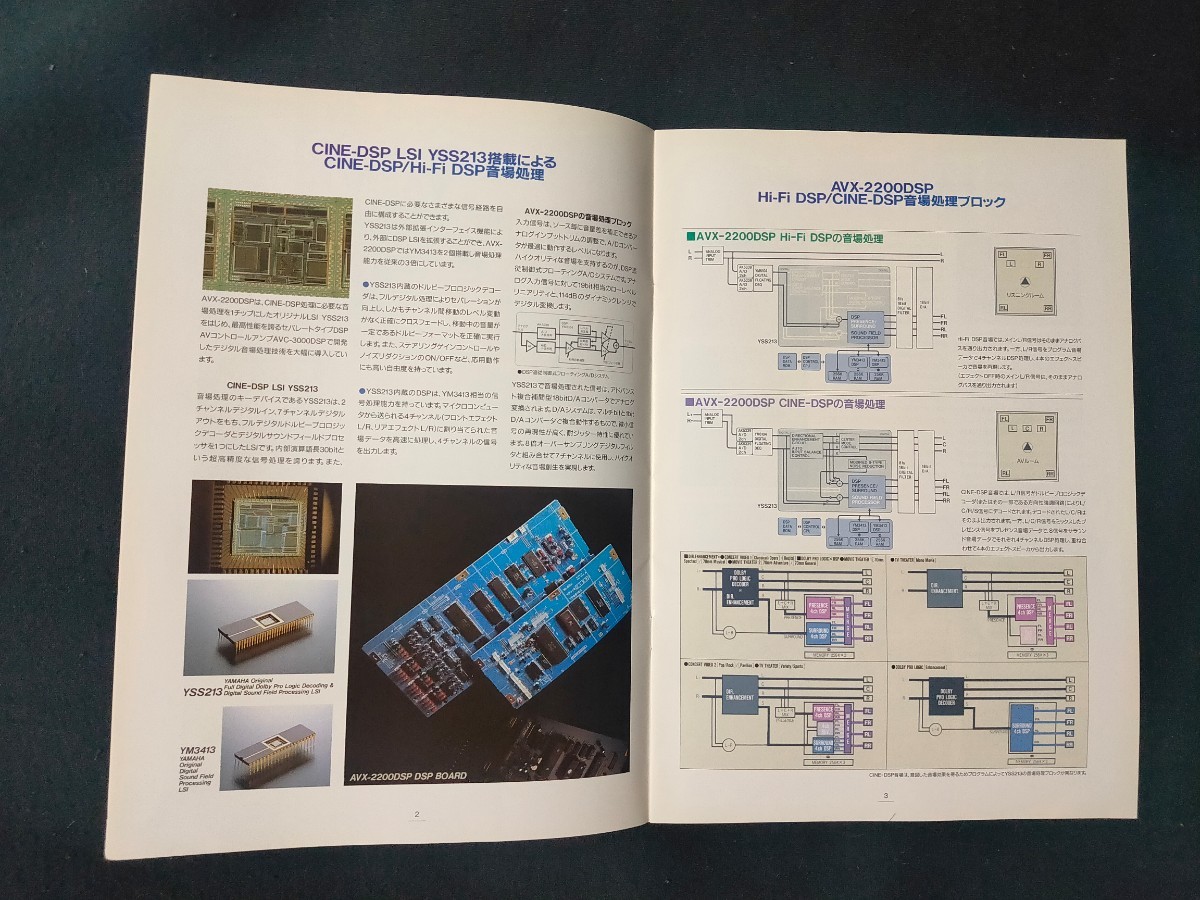 [カタログ] YAMAHA(ヤマハ) 1993年9月 DSP AVアンプ AVX-2200DSPカタログ/当時物/店舗印なし/の画像4