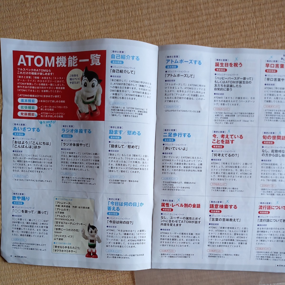 超合金 鉄腕アトムを作ろう 完成品 講談社 2年位かけて 完成 超合金 鉄腕アトムを作ろう 完成品 講談社 2年位かけて 完成