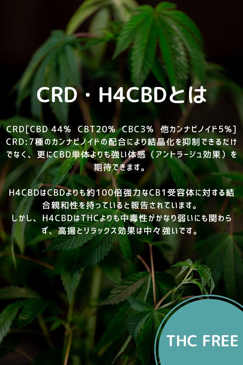 そのまま吸える】CBD LIQUID 1ml+Battery【Pineapple Express