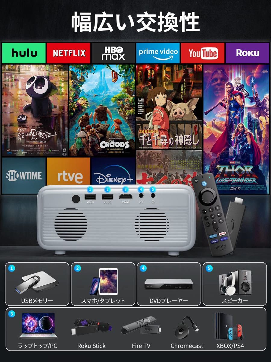 CLOKOWE 小型プロジェクター 2.4G+5GWiFi 9500lm ネイティブ1080P スマホと直接接続 変換ケーブル不要