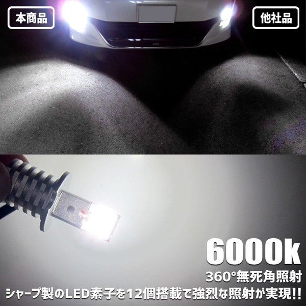 ★送料安い SHARP製チップ搭載 両面発光60W H1 H3 H3a H3c H3d LEDバルブ2個セット フォグランプ に最適 取付スペース安心の純正同等サイズ_画像2