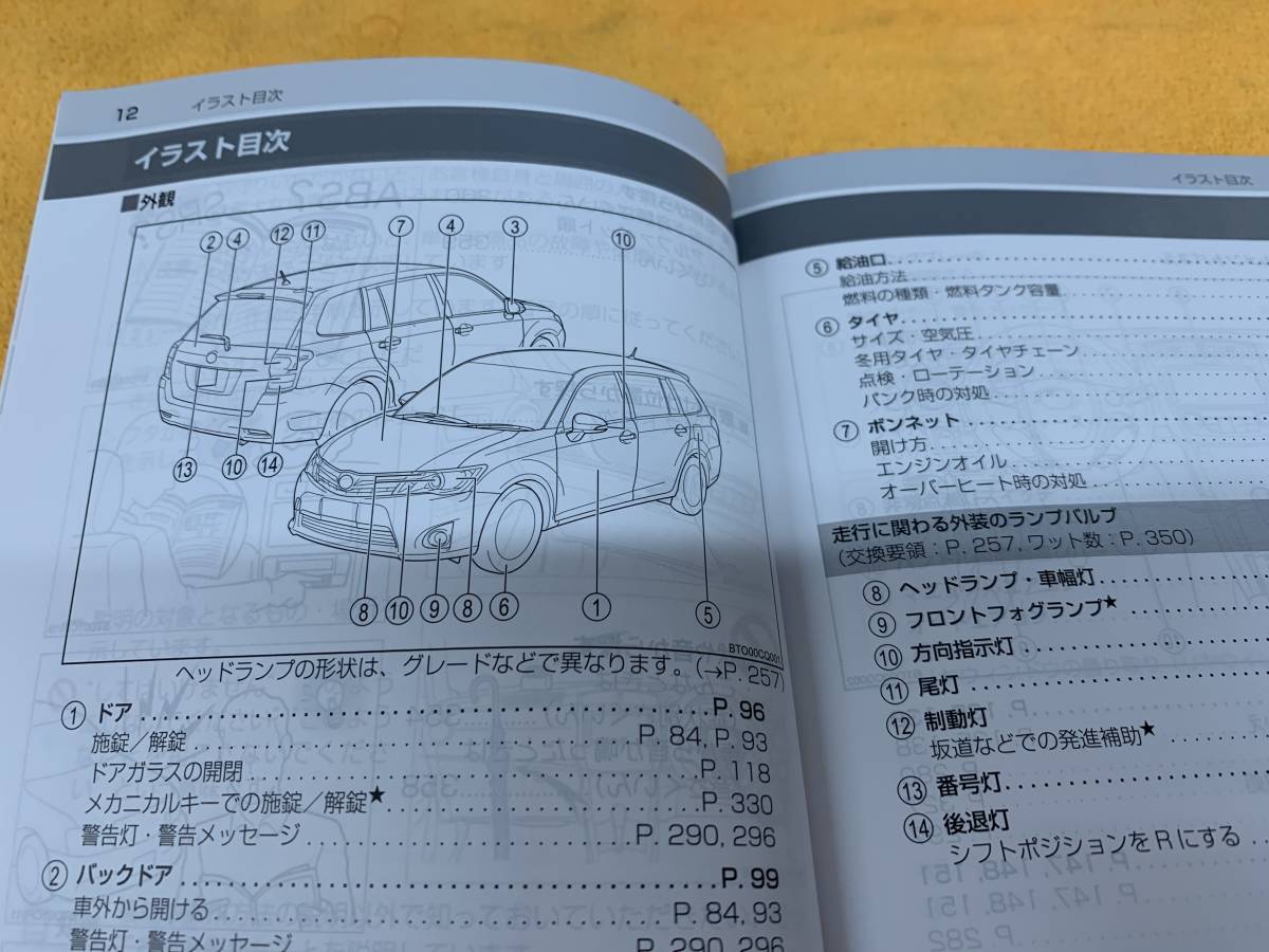 【取説 トヨタ NZE161G NZE164G ZRE162G カローラフィールダー 取扱説明書 2013年（平成25年）1月18日 3版 TOYOTA COROLLA FIELDER】_画像2