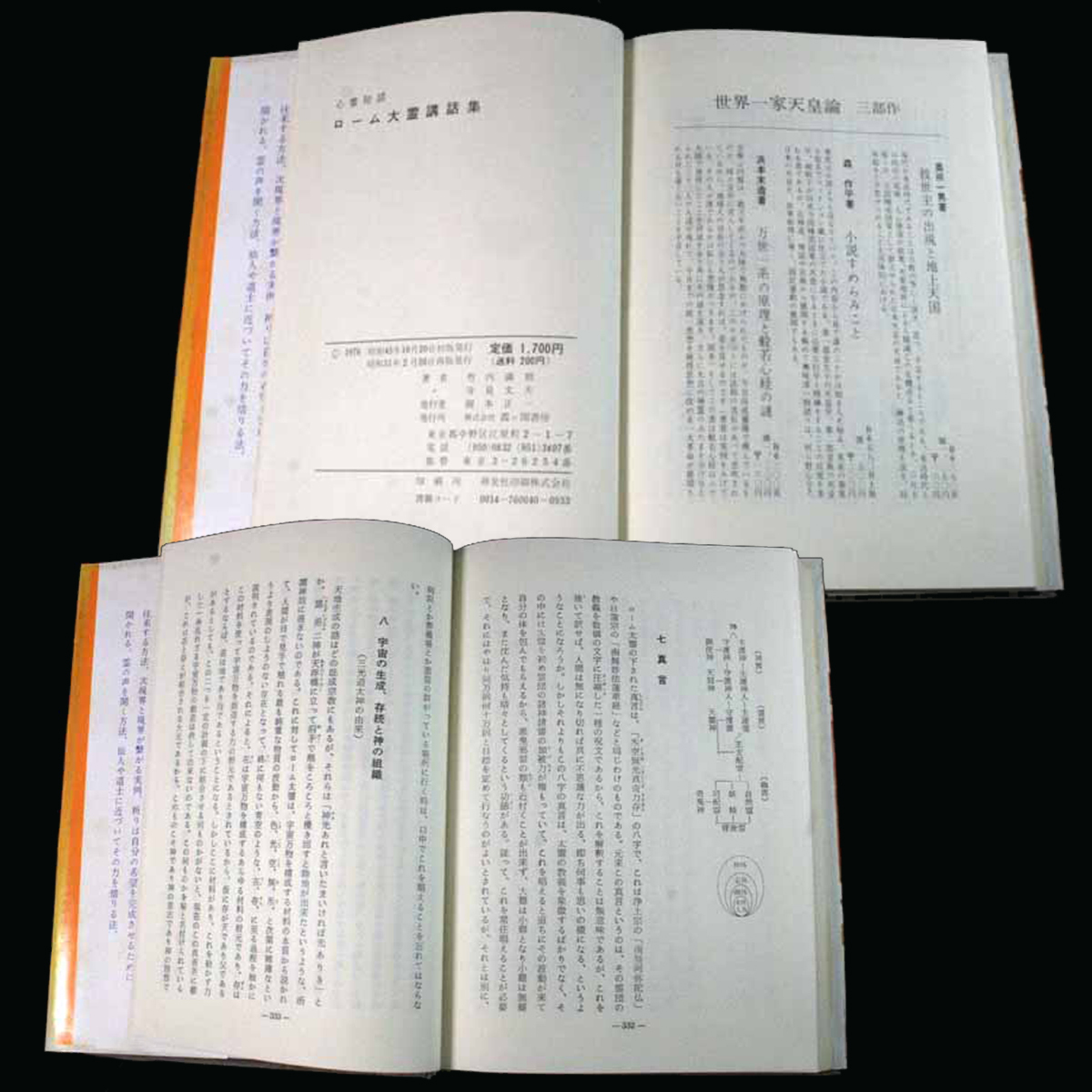 ローム大靈講話集 著者:竹内満朋 寺見文夫 四方の祈り 死後の種々相 仙道と天狗道 地仙と天仙 サイ教 ドン教 女仙の魔境 海神の島 断食の画像6