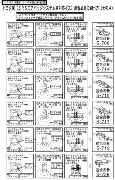 ハンドルボス 大恵 ステアリングボス アルテッツァジータ SXE10 エアバック対応 ボス 保安基準適合品 車検対応 日本製 S-710_画像5