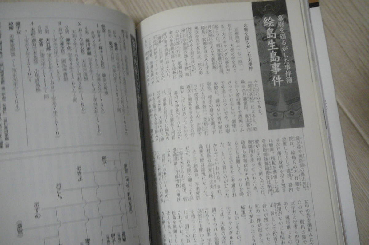 歴史読本2013.1月号＆10月号　古本