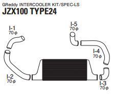 個人宅発送可能 TRUST トラスト GReddy インタークーラーキット SPEC-LS TOYOTA トヨタ マークII JZX100 (12010461)_画像2