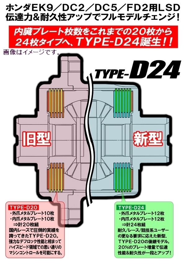 個人宅配送可能 ATS Metal LSD NewType-R 1.5way メタル LSD BMW 3series E90 323i 2495 AT (RBRB8731)_画像2