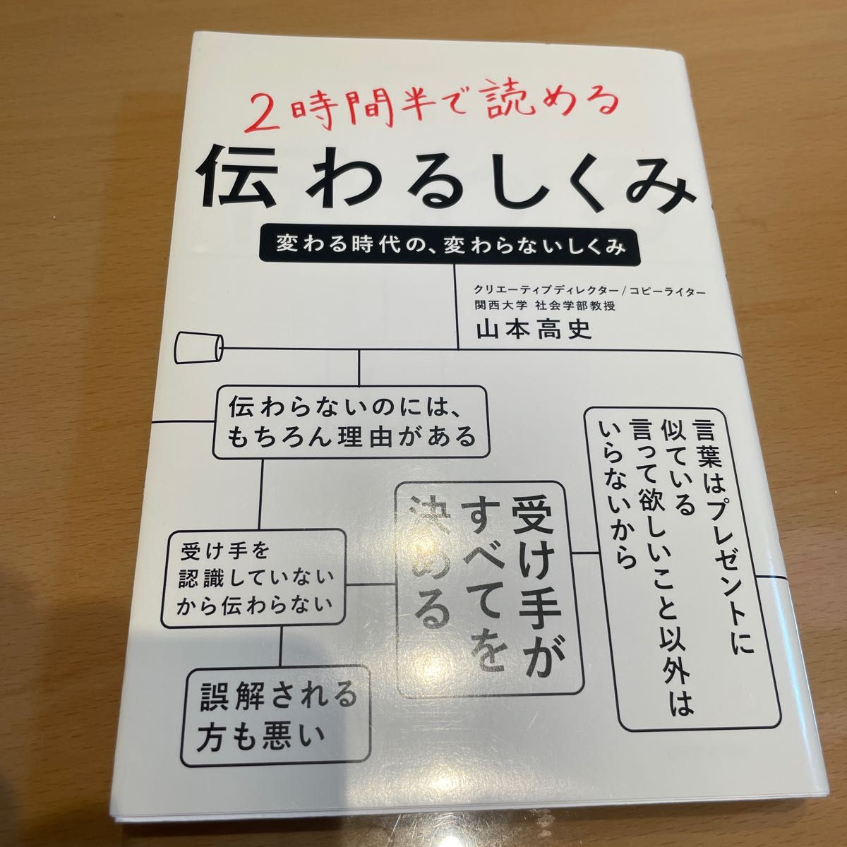 伝わるしくみ 山本高史／著