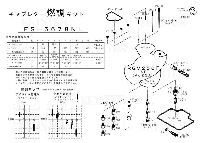 ■ FS-5678NL/R RGV250Γ SP VJ22A FM FNM FN FNM型 1991年キャブレター リペアキット　キースター　燃調キット_画像5