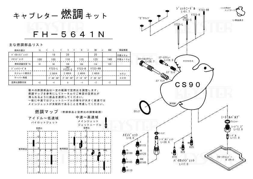 ■FH-5641N CS90 ミクニ キャブレター リペアキット キースター 燃調キット ２の画像3