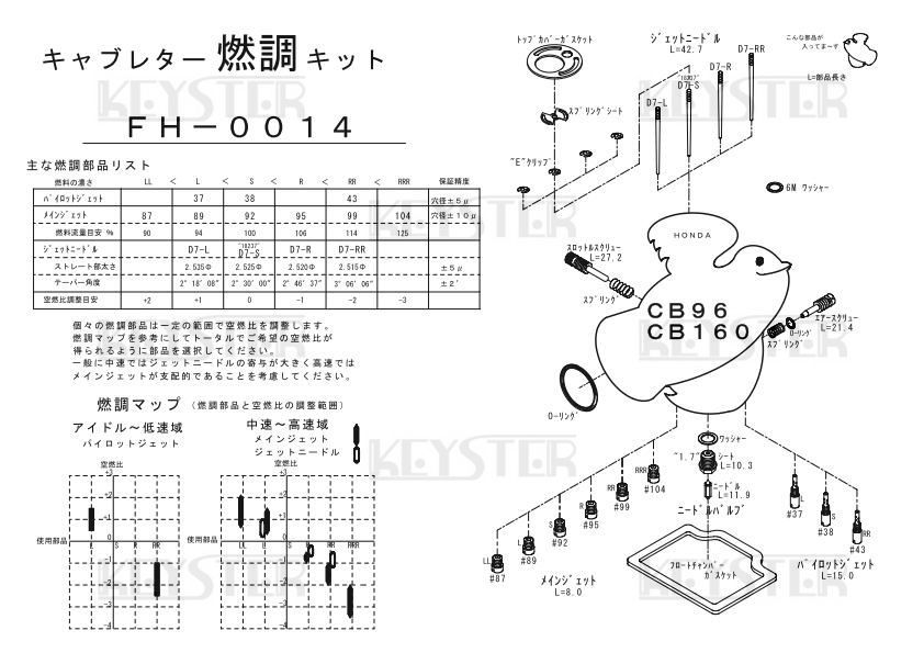 ■ FH-0014 CB96　CB160　キャブレター リペアキット　キースター　燃調キット_画像2