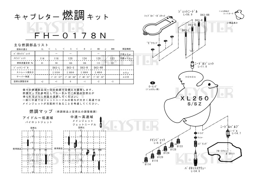 ■ FH-0178N　XL250　S / SZ　キャブレター リペアキット キースター　KEYSTER　燃調キット 3_画像3